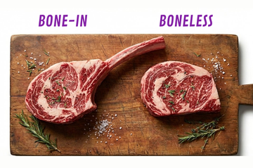 What Part of the Cow Is the Ribeye From?