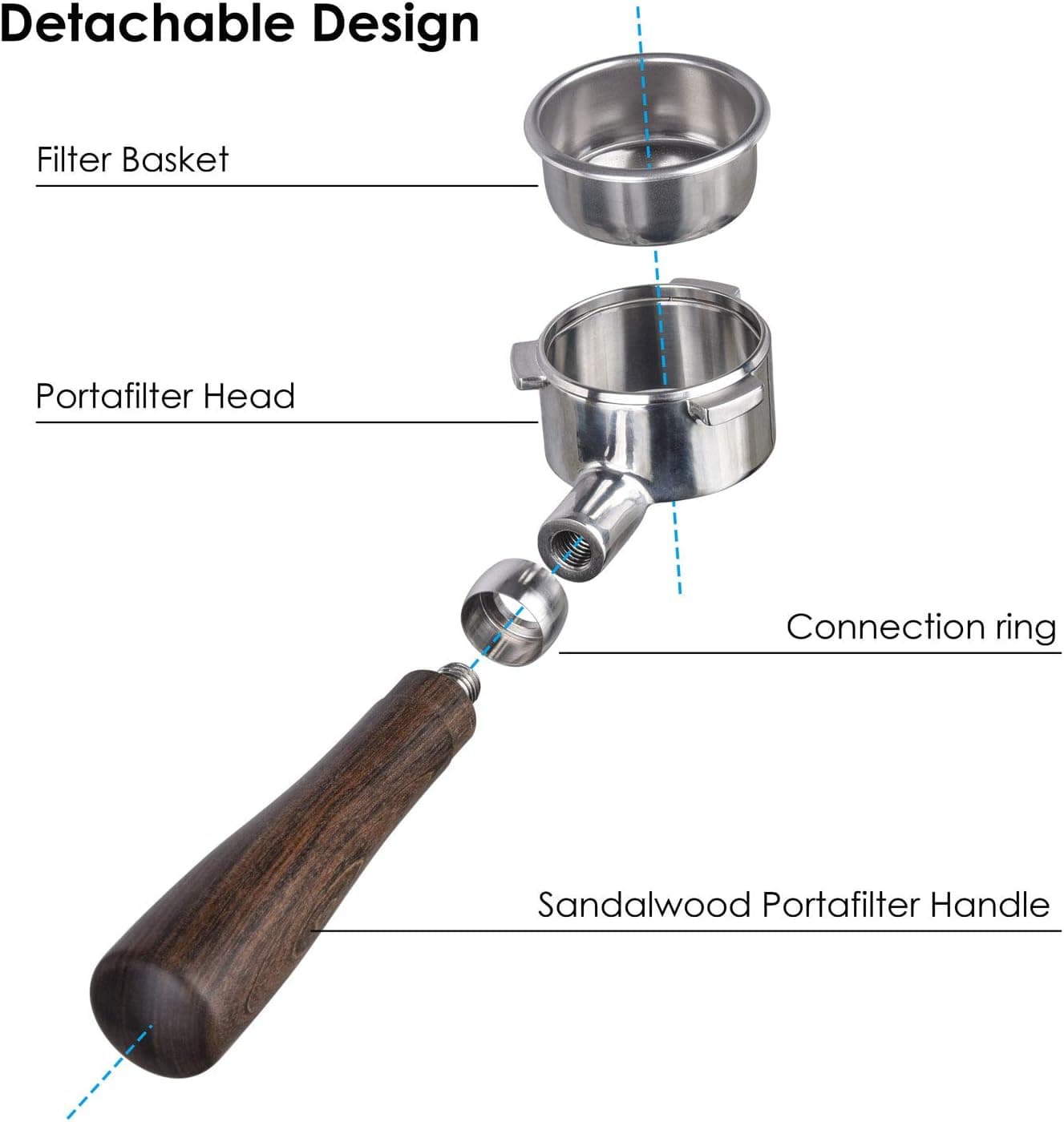 Chef Supply Co Coffee, Tea & Espresso Bottomless Portafilter 54mm