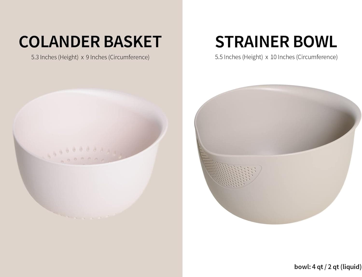 Chef Supply Co Colander Colander Set 4Qt