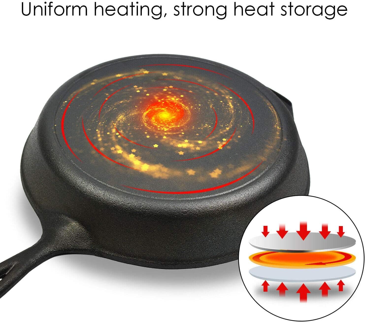 Chef Supply Co Frying Pan Copy of Lodge Cast Iron Square Skillet 26cm