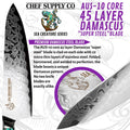 CHEF SUPPLY CO Kitchen Knives Sea Creature Series. 8.25
