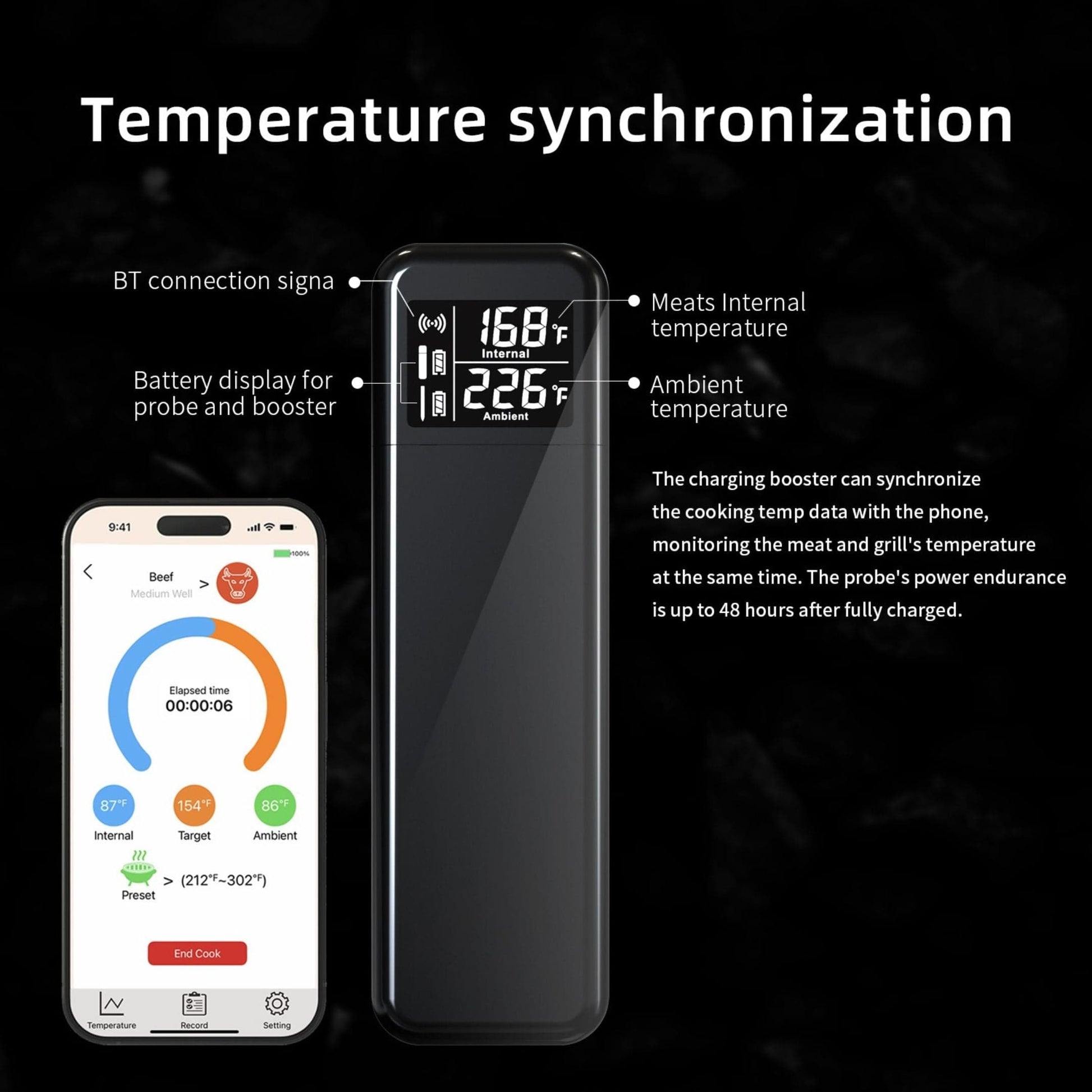 CHEF SUPPLY CO Wireless Meat Thermometer - 820ft Long Range Bluetooth